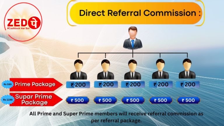 zedpay app direct referral comission